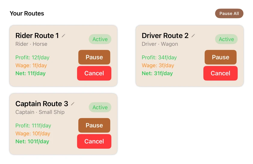 Three active trade routes on iPad: a rider with a horse, a driver with a wagon and a captain with a small ship, each showing its daily profit, wage and net income.