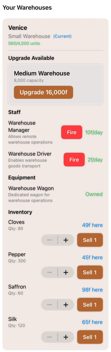 A small warehouse in Venice on iPad, with a manager, a driver and a wagon, an offer to upgrade to a medium warehouse, and stocks of cloves, pepper, saffron and silk ready to sell.